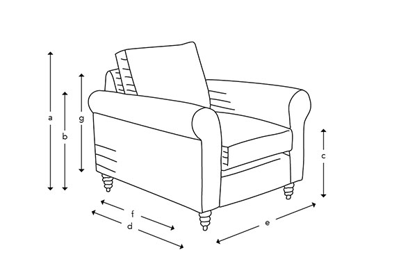 Sofas & Stuff